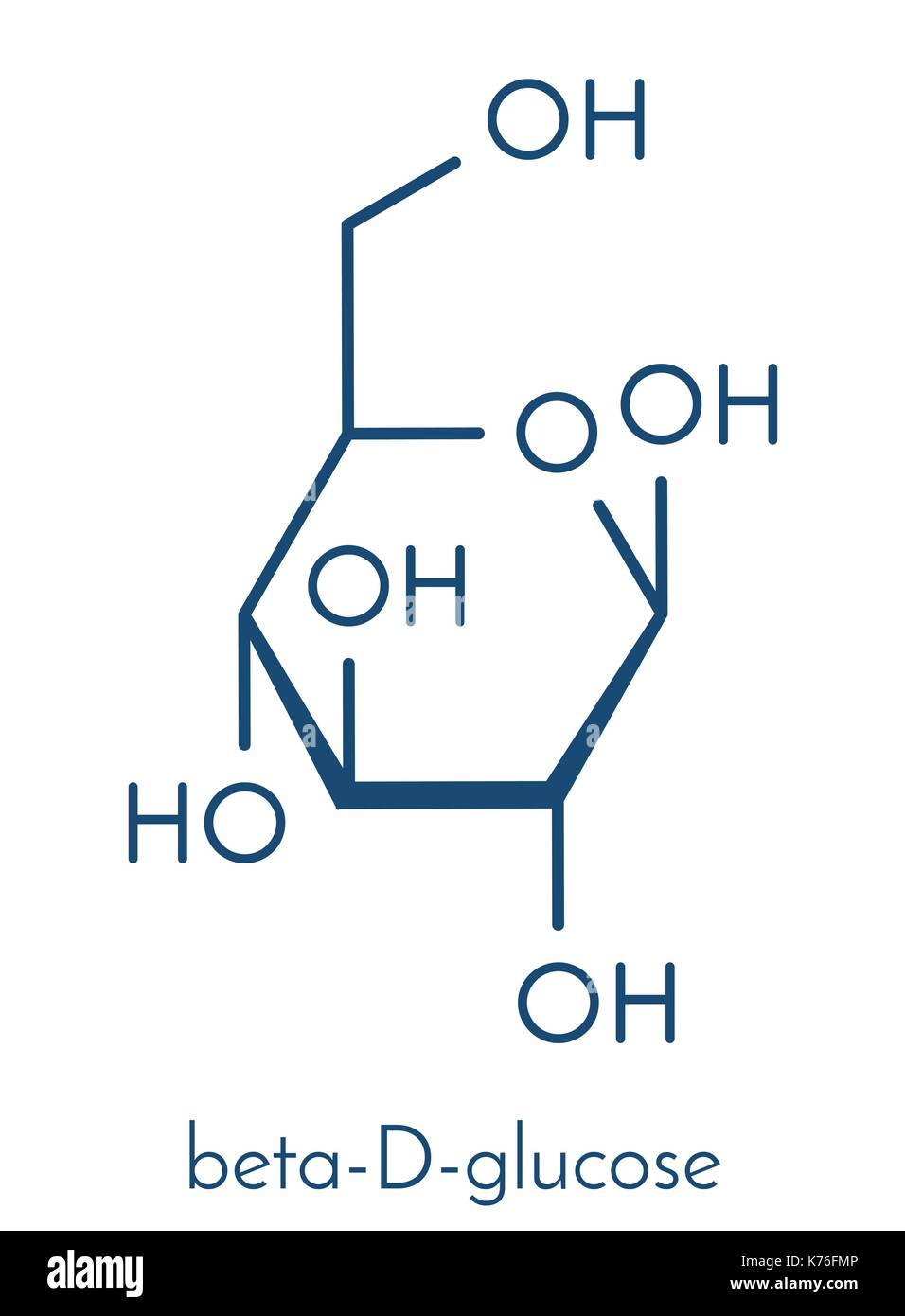 Dextrose (glucose, sucre de raisin) molécule (beta-D-glucopyranose forme). formule topologique. Illustration de Vecteur