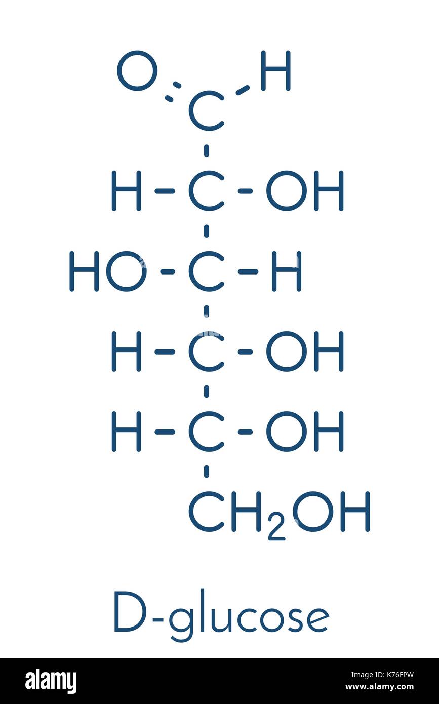 Glucose (D-glucose, dextrose) molécule de sucre de raisin. formule topologique. Illustration de Vecteur