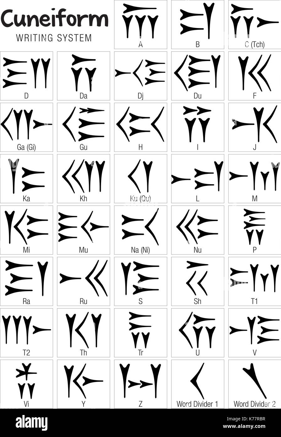 L'écriture cunéiforme est un système d'écriture d'abord développé par les anciens Sumériens de Mésopotamie Illustration de Vecteur