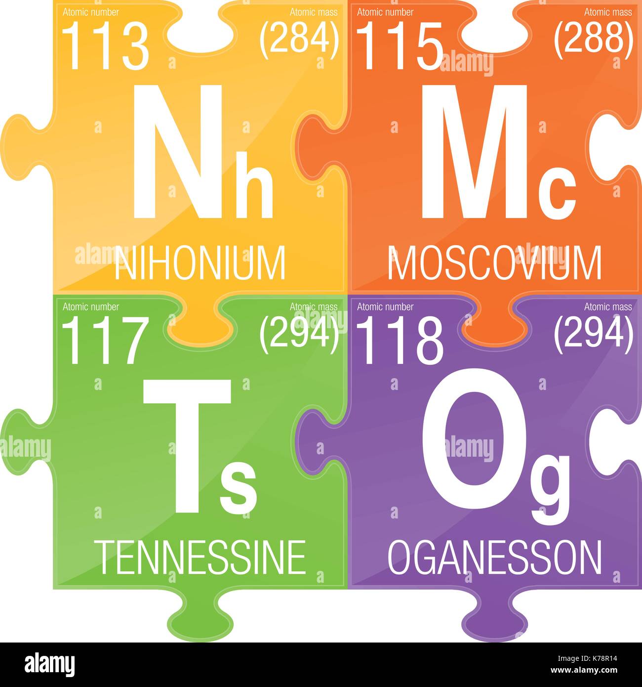 4 nouveaux éléments ( Nihonium Tennessine Moscovium,,, Oganesson ) du tableau périodique des éléments dans les pièces du puzzle avec fond couleur Illustration de Vecteur