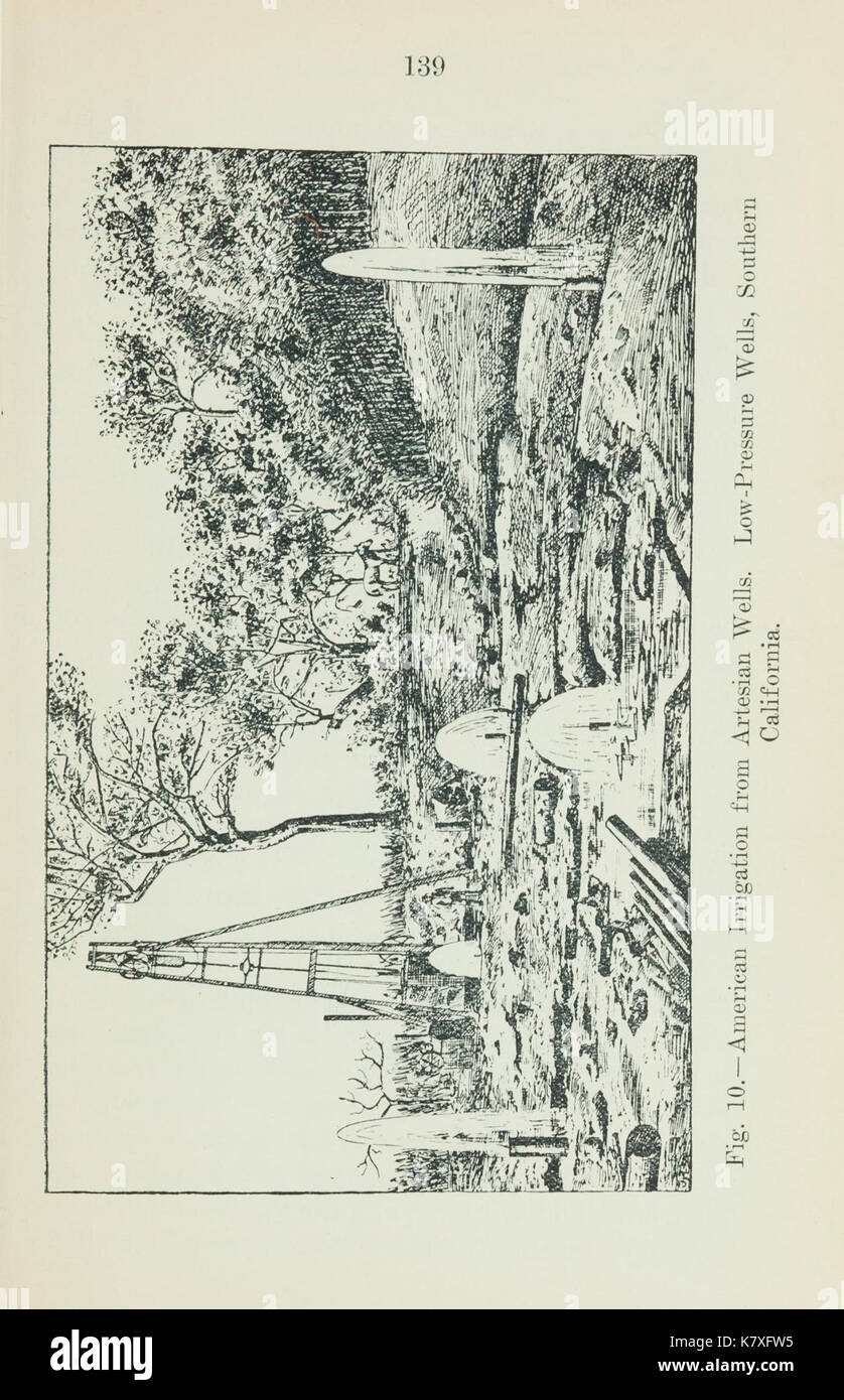 L'Irrigation avec les eaux de surface et souterraines et le drainage des terres avec référence spéciale à la Commission géologique du développement et de l'utilisation des puits artésiens et fournitures (page 139) BHL42821582 Banque D'Images