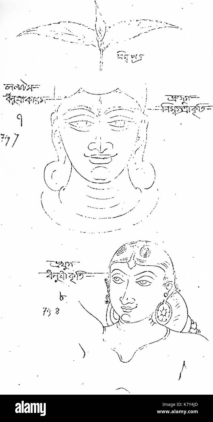 Indian murti (statue) conception de forme 06 posture proportions Banque D'Images