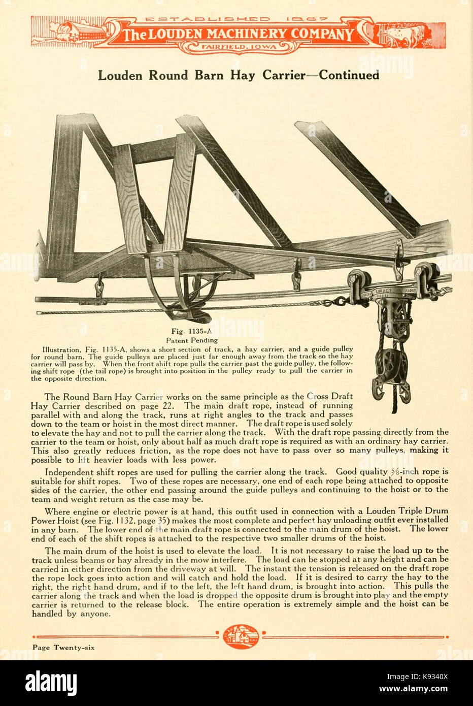 Outils de foin Louden, grange et accroches-portes de garage, grange, équipement, alimentation, litière, marchandises, et le lait peut transporteurs, horse stable de l'équipement, des coupoles, des ventilateurs, des drains, etc., le matériel BHL23126344 Banque D'Images