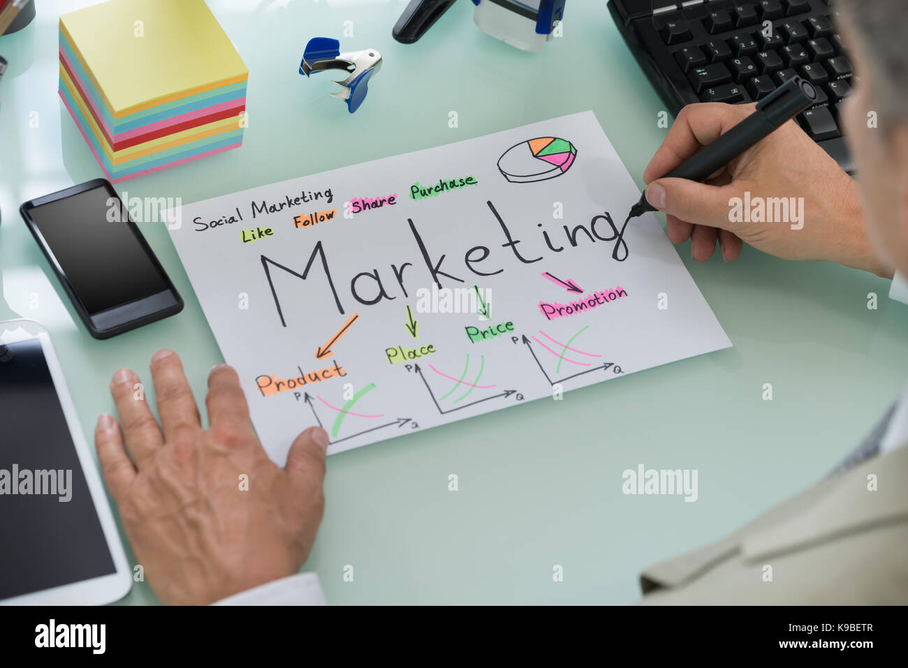 Close-up of businessman planifier une stratégie de marketing social sur papier. diagramme a été créé par le photographe Banque D'Images