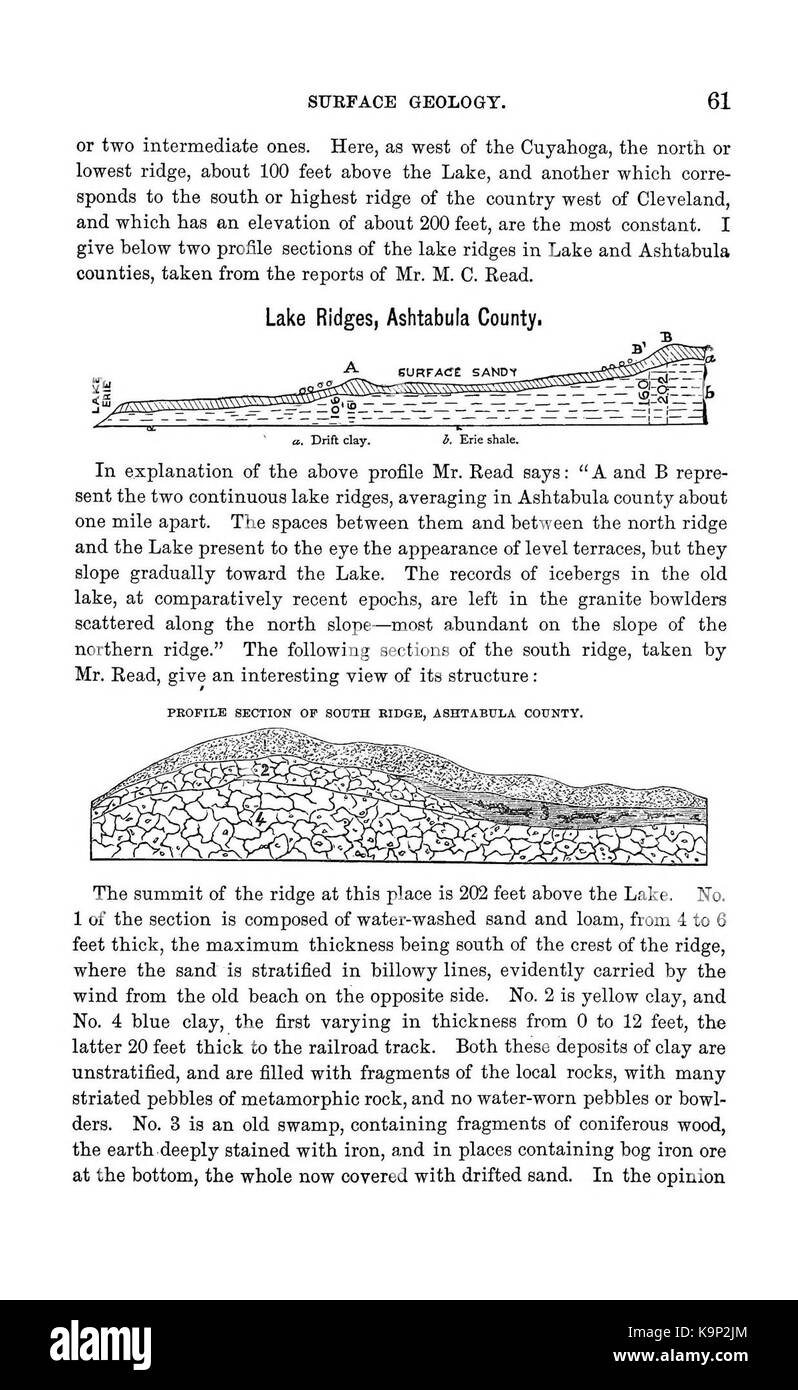 Rapport de la Commission géologique de l'Ohio BHL38367987 Banque D'Images