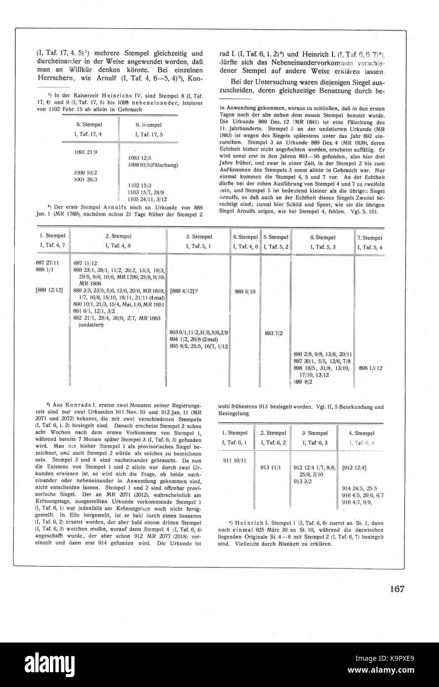 Posse Bande 5 0168 Banque D'Images