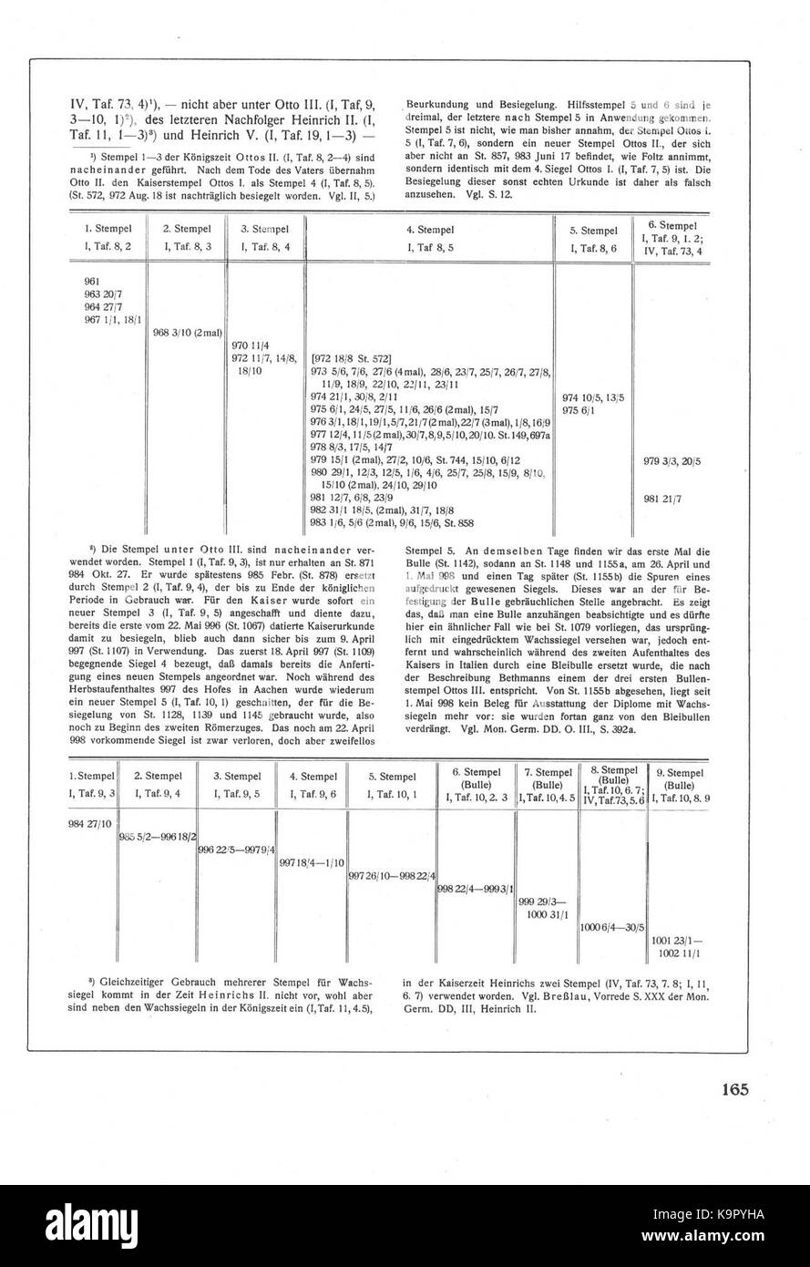 Posse Bande 5 0166 Banque D'Images