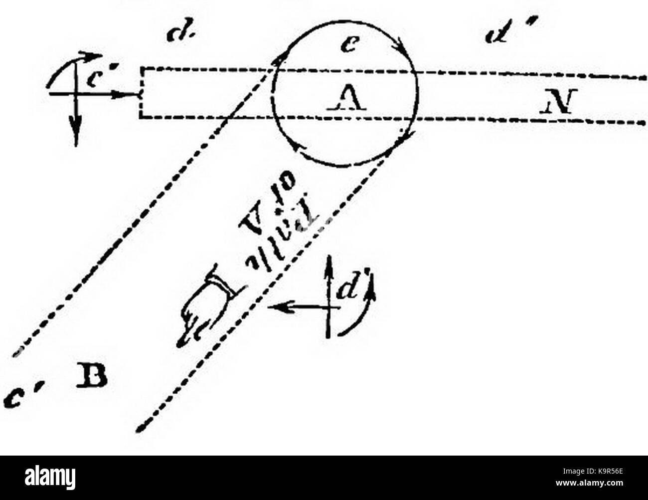 P427 Les typhons ouragans tempêtes Banque D'Images
