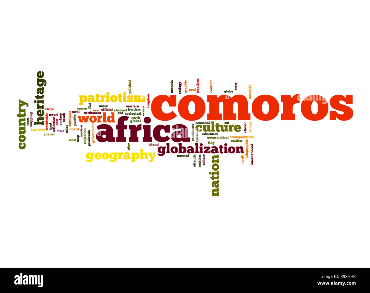 Nuage de mots aux Comores Banque D'Images