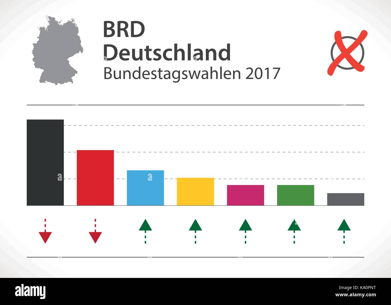 Allemagne élection du Bundestag allemand 2017 Illustration de Vecteur