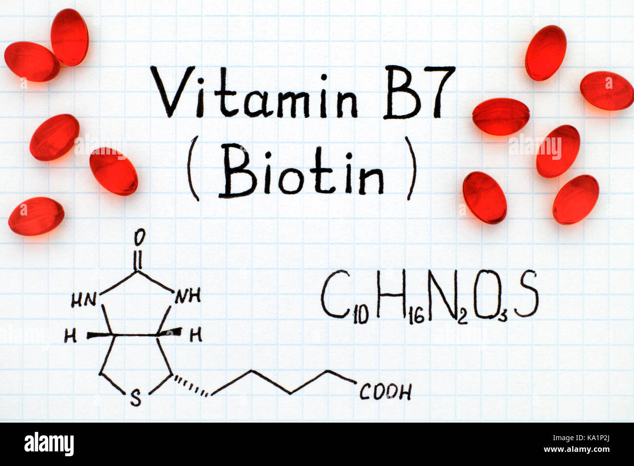 Formule chimique de la vitamine B7 (biotine) avec certaines pilules rouges. Banque D'Images