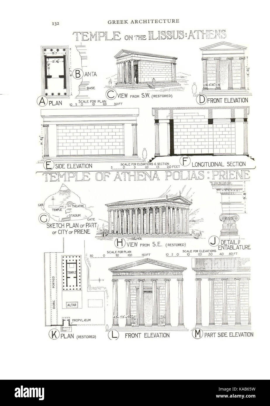 Une illustration du temple d'Athéna Polias à Priène et du temple sur l'Ilissus à Athènes, mettant en évidence deux structures grecques antiques importantes dédiées à Athéna. Banque D'Images