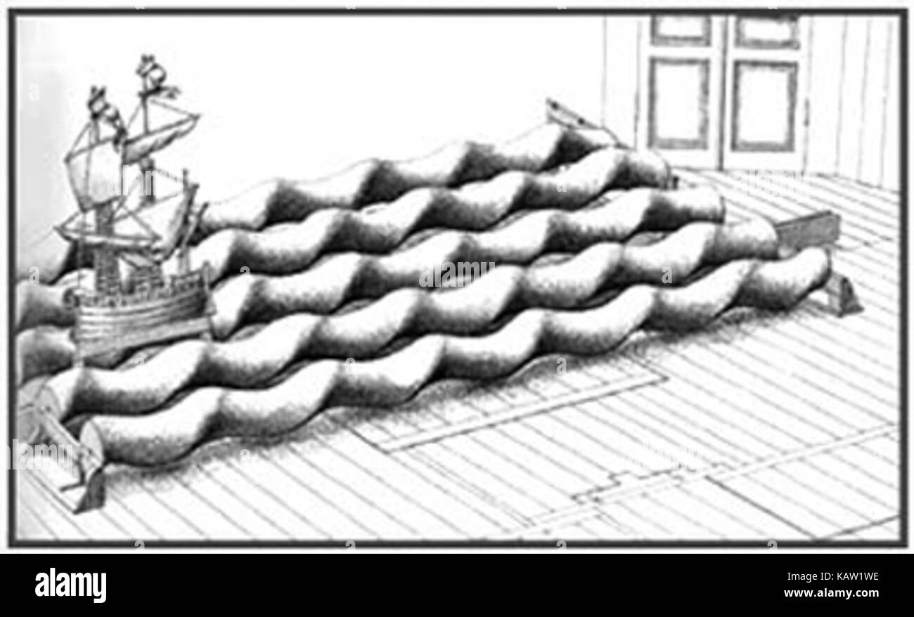 TheaterWaves Banque D'Images