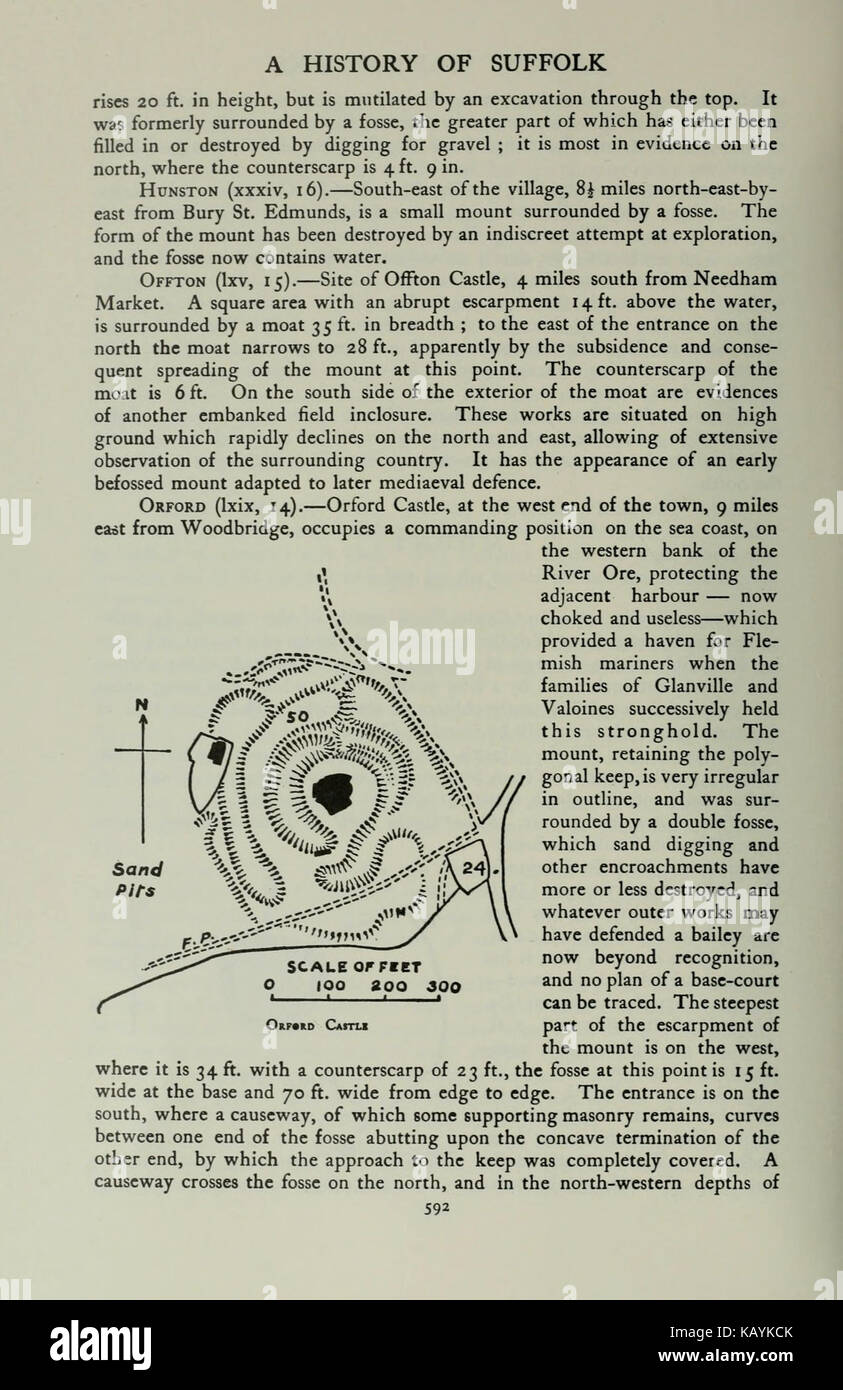 L'histoire de Victoria du comté de Suffolk (page 592) BHL17113487 Banque D'Images