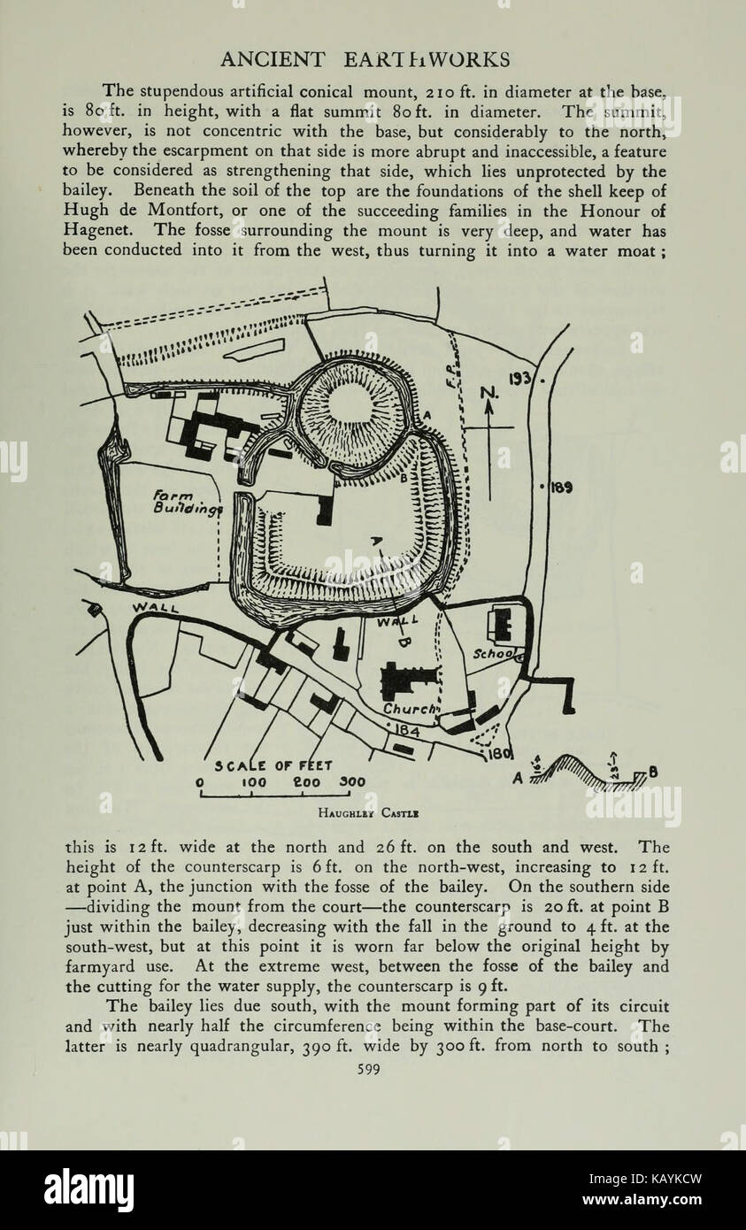 L'histoire de Victoria du comté de Suffolk (page 599) BHL17113494 Banque D'Images