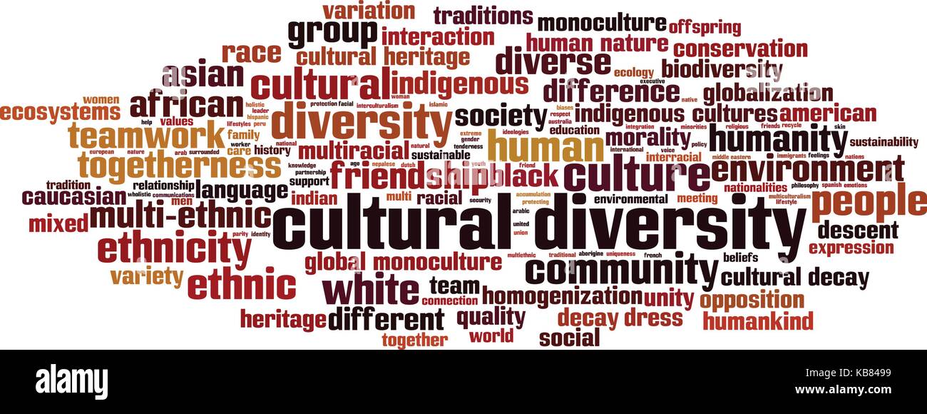 La diversité culturelle mot concept cloud. vector illustration Illustration de Vecteur