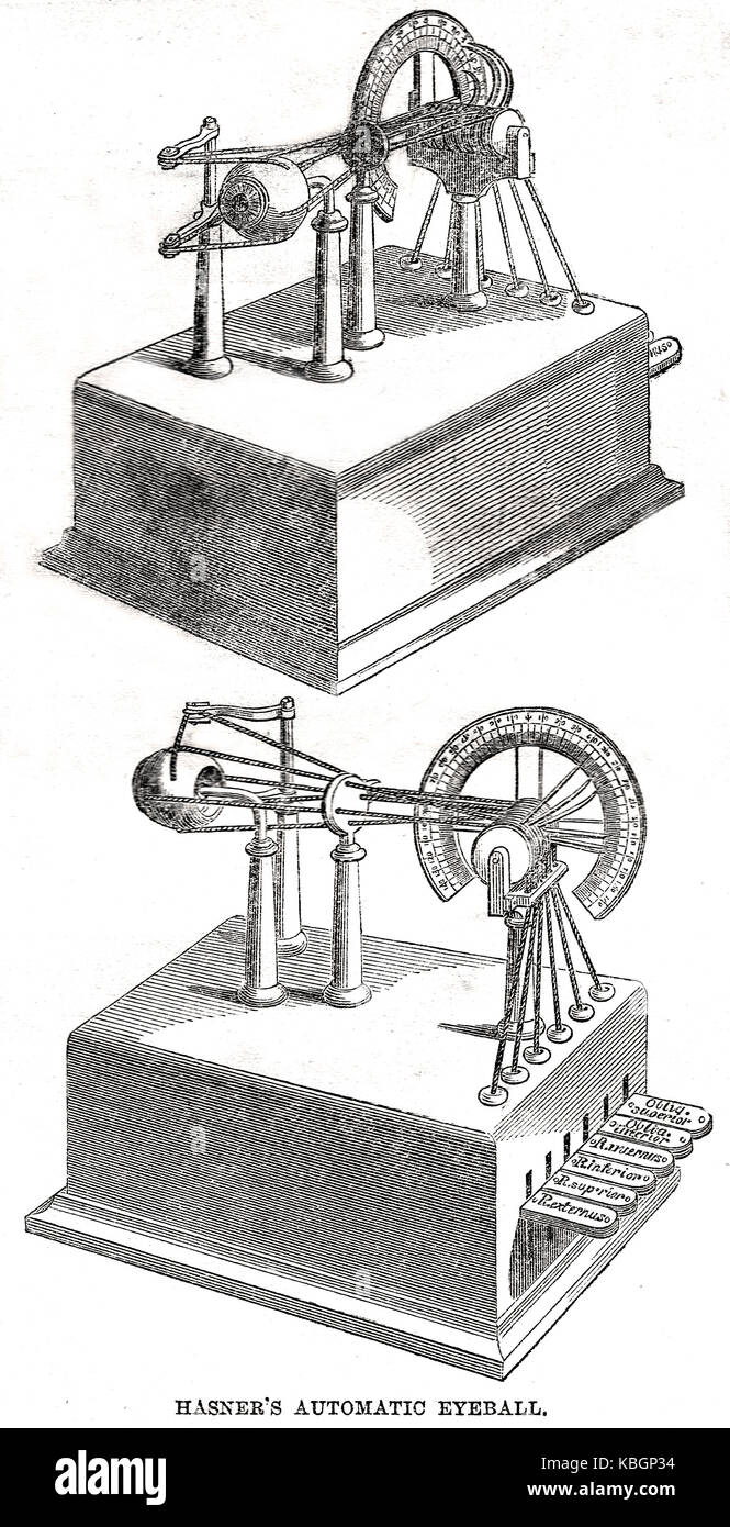 Joseph Hasner's Globe oculaire automatique de machine 1862 Banque D'Images