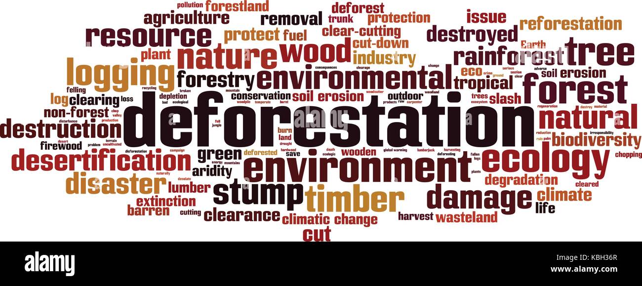 La déforestation mot concept cloud. vector illustration Illustration de Vecteur
