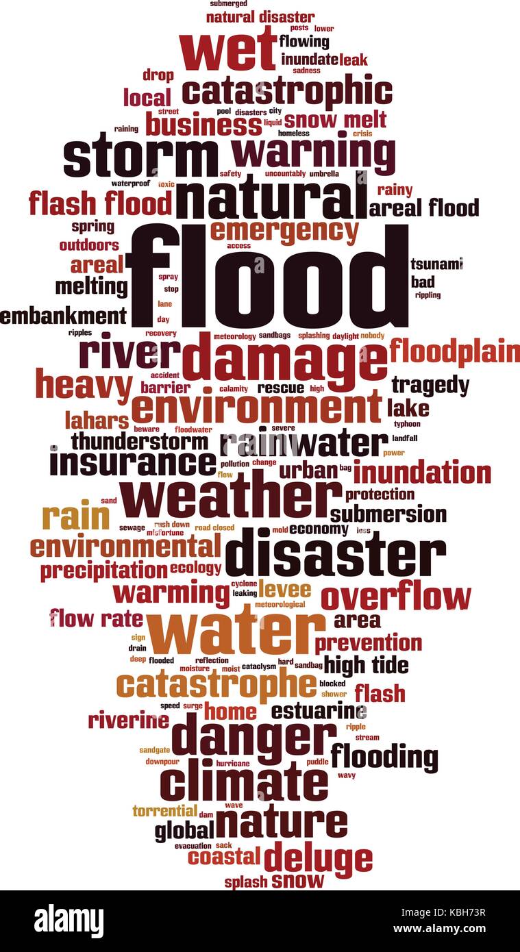 Mot d'inondation concept cloud. vector illustration Illustration de Vecteur