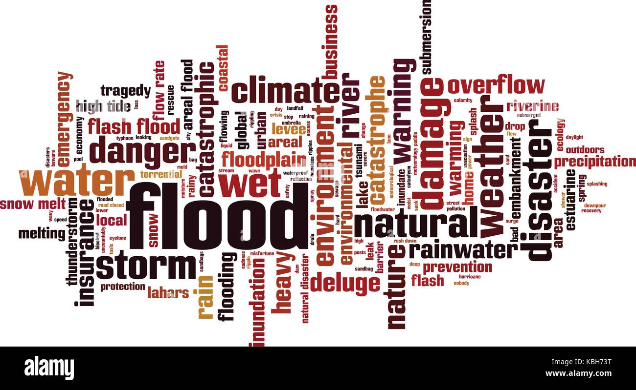 Mot d'inondation concept cloud. vector illustration Illustration de Vecteur