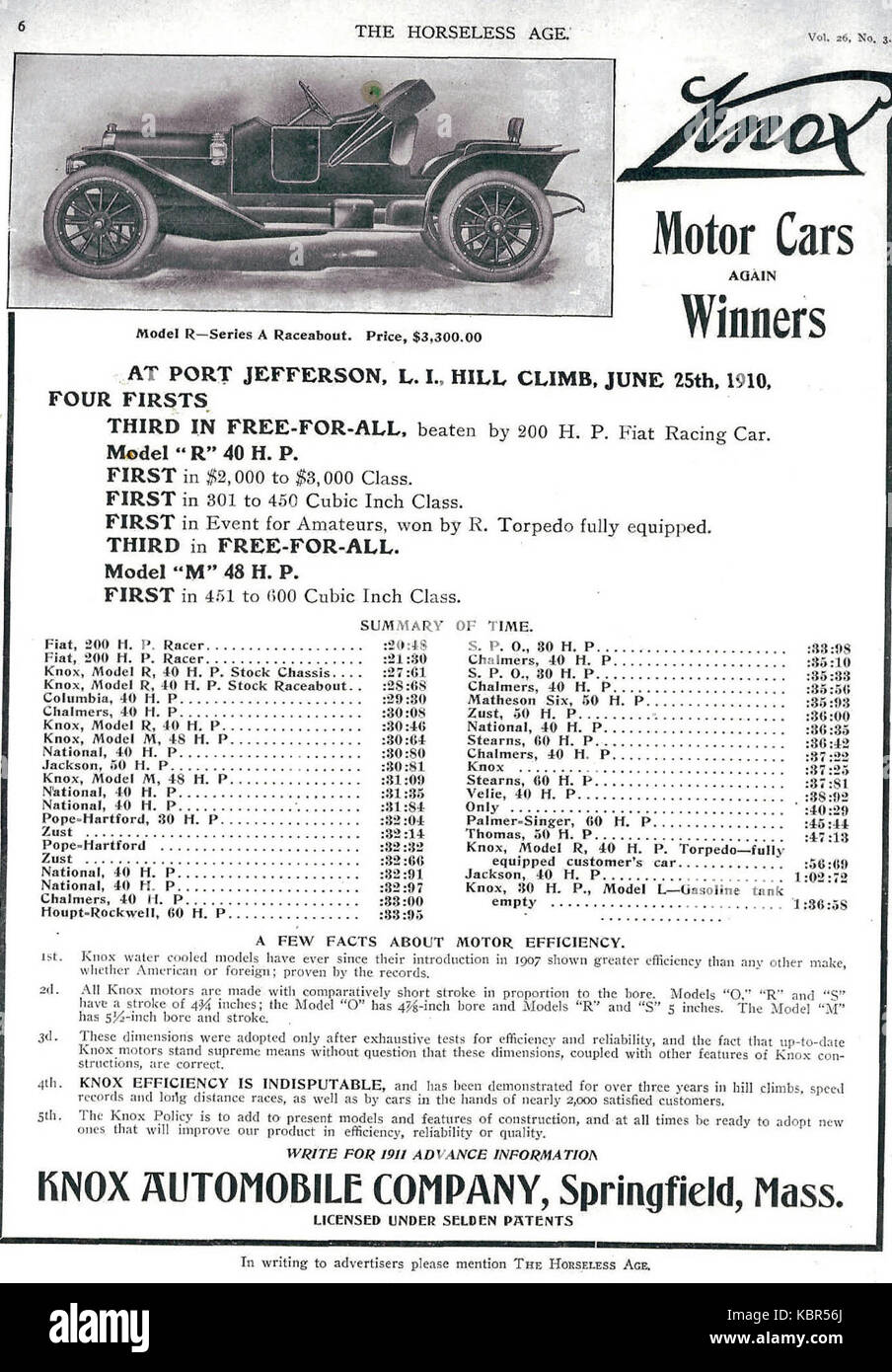 La Knox ad Pt Jefferson Hill Climb de 1910 était une course automobile précoce, mettant en valeur les performances des voitures dans un événement de montée de côte difficile. C’est un moment important dans l’histoire du sport automobile au début du XXe siècle. Banque D'Images