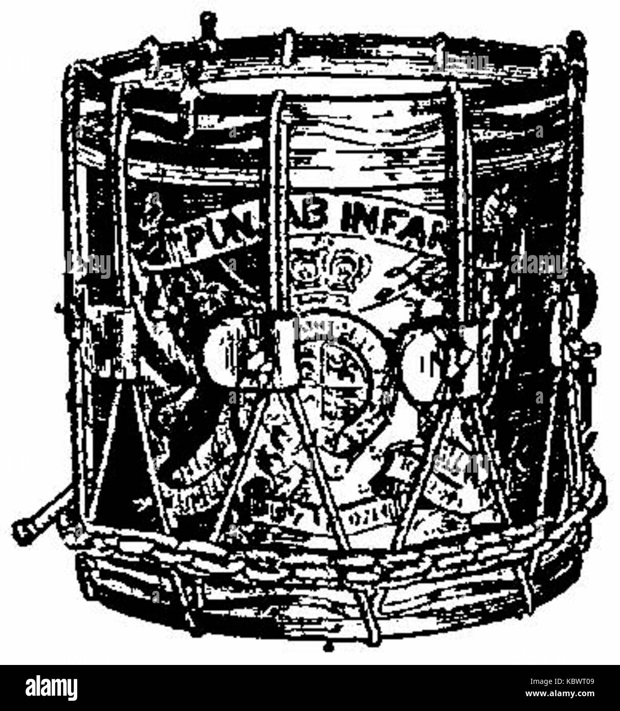 Britannica Gardes Tambour Tambour côté Pattern Banque D'Images