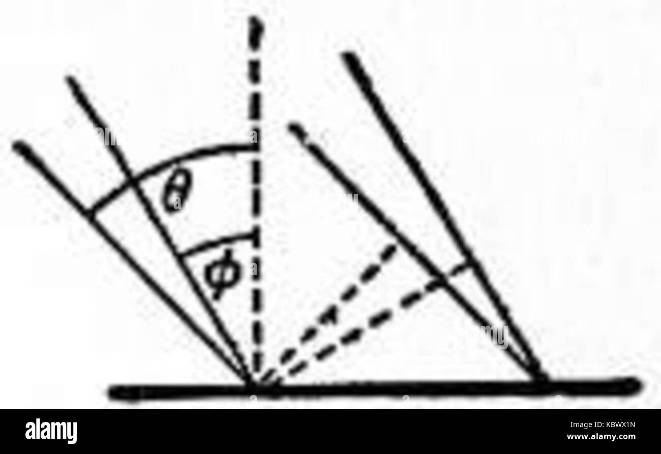 Britannica Diffraction de la lumière 7 Banque D'Images