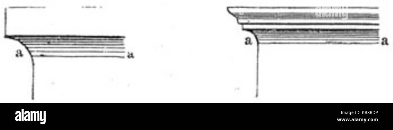 Ablauf Banque D'Images