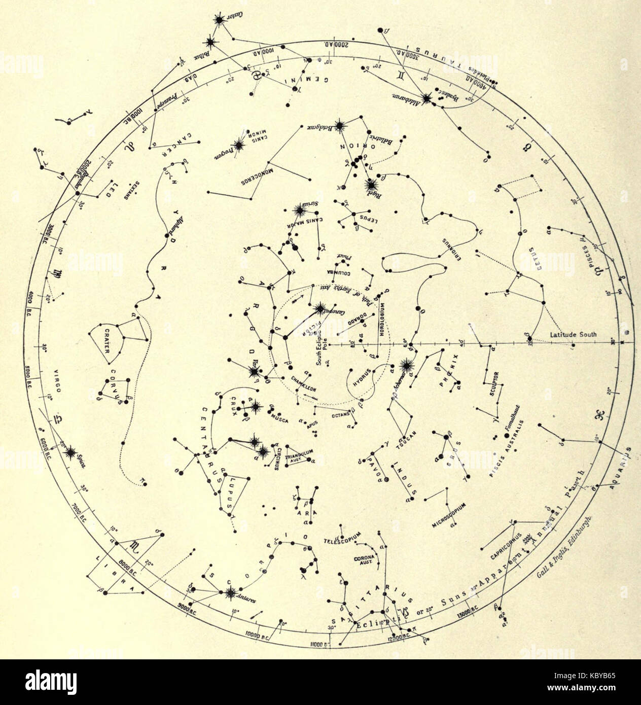 1911 Britannica Constellation 2 Banque D'Images