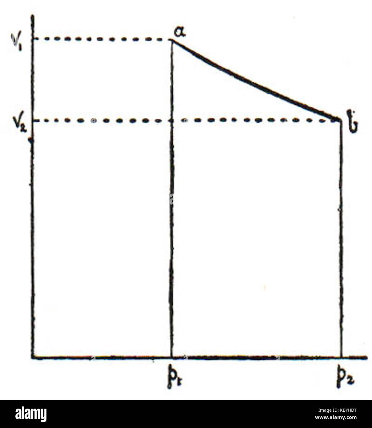 NSRW Indicateur moteur à vapeur Banque D'Images