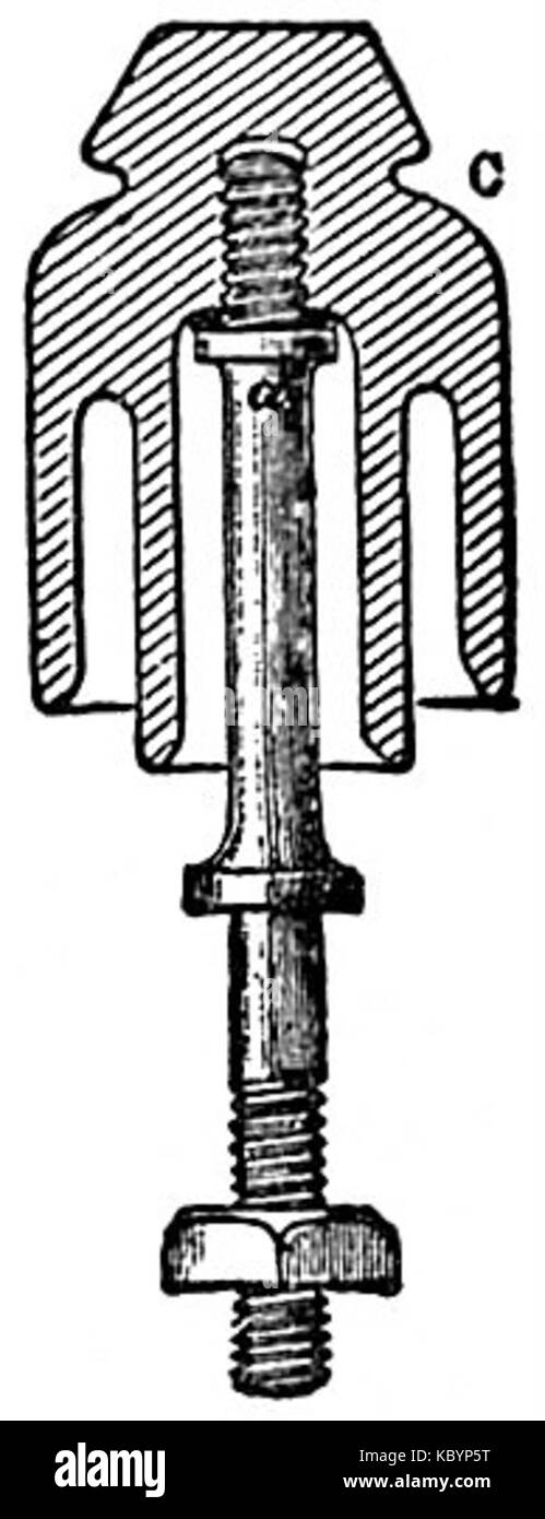 EB1911 Telegraph Cordeaux Insulator Banque D'Images