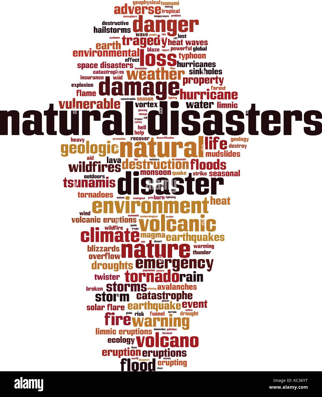 Les catastrophes naturelles mot concept cloud. Vector illustration Illustration de Vecteur