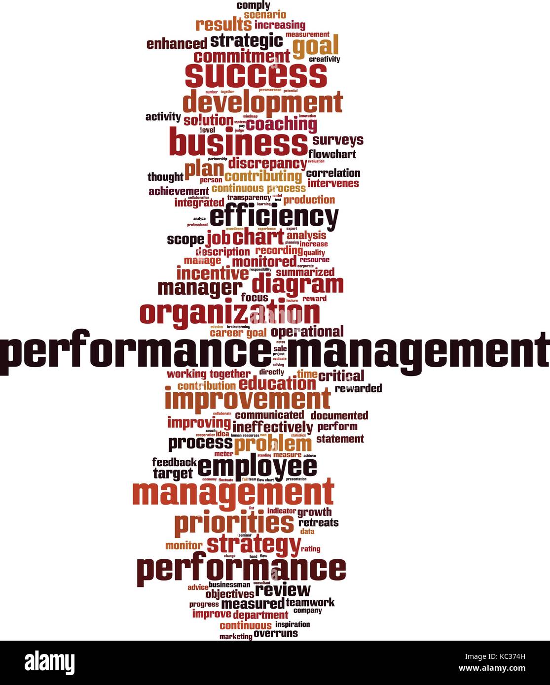 La gestion du rendement mot concept cloud. Vector illustration Illustration de Vecteur