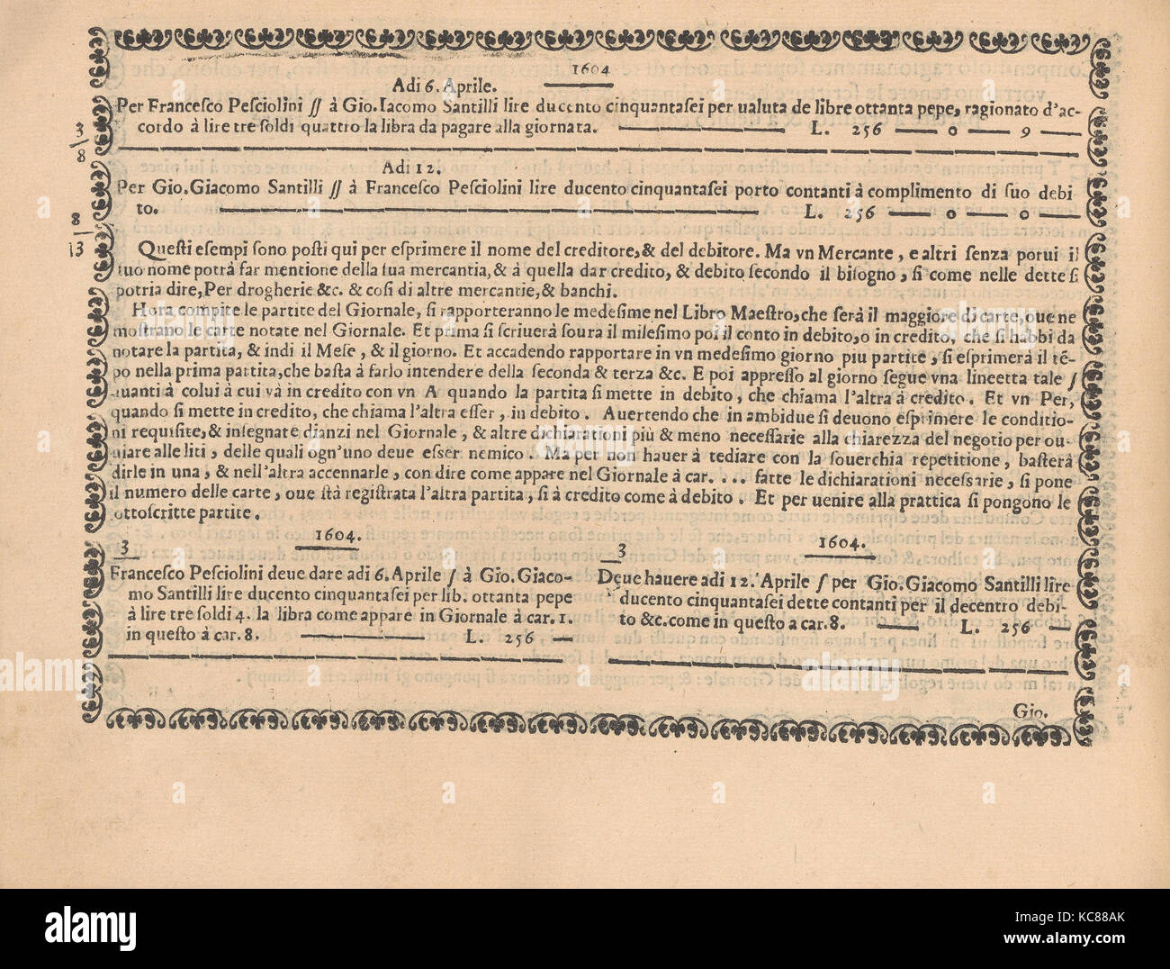 Ghirlanda : sei vaghi di Fiori scielti da uep famosi Giardini d'Italia, page 7 (verso), 1 octobre, 1604 Banque D'Images