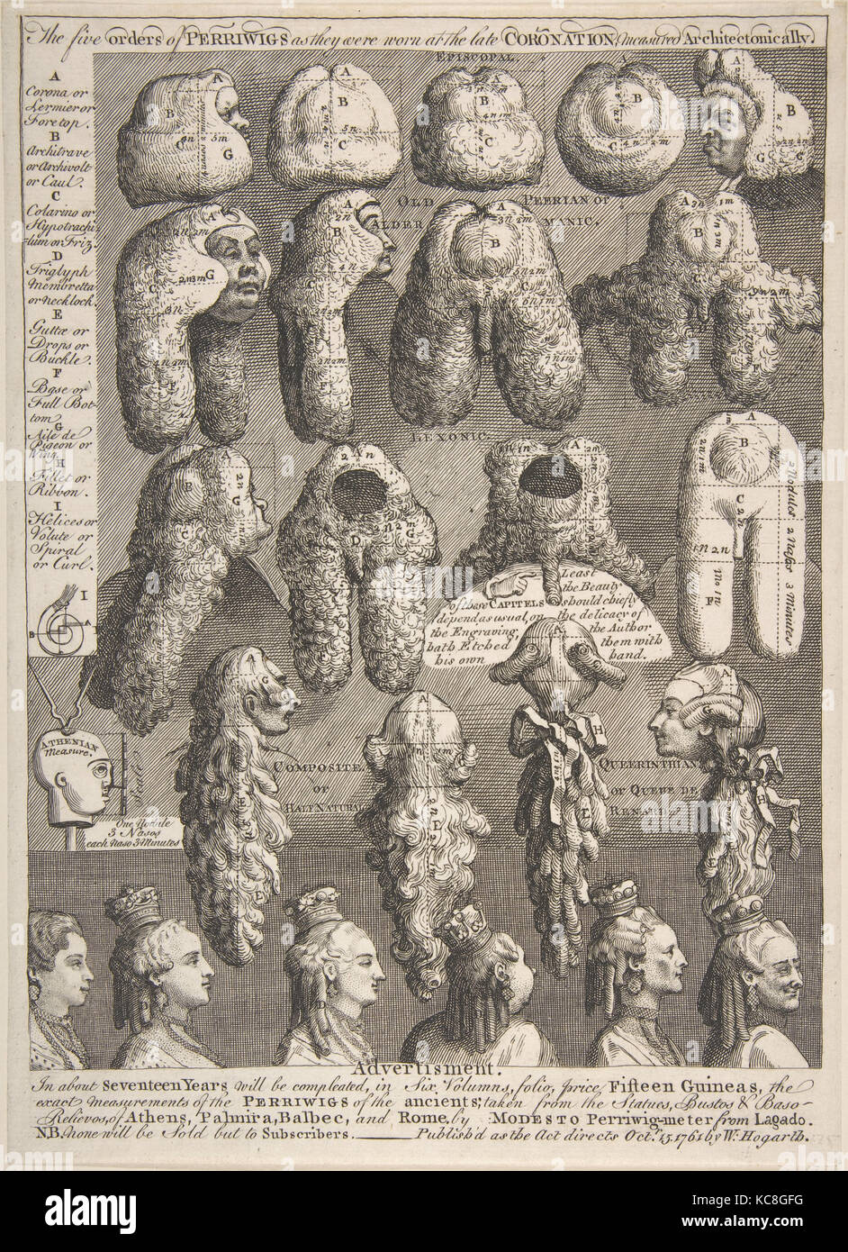 Les cinq ordres de Periwigs, novembre 1761, Etching, premier état de deux, feuille : 11 7/8 x 8 5/8 in. (30,2 x 21,9 cm), d'impressions Banque D'Images