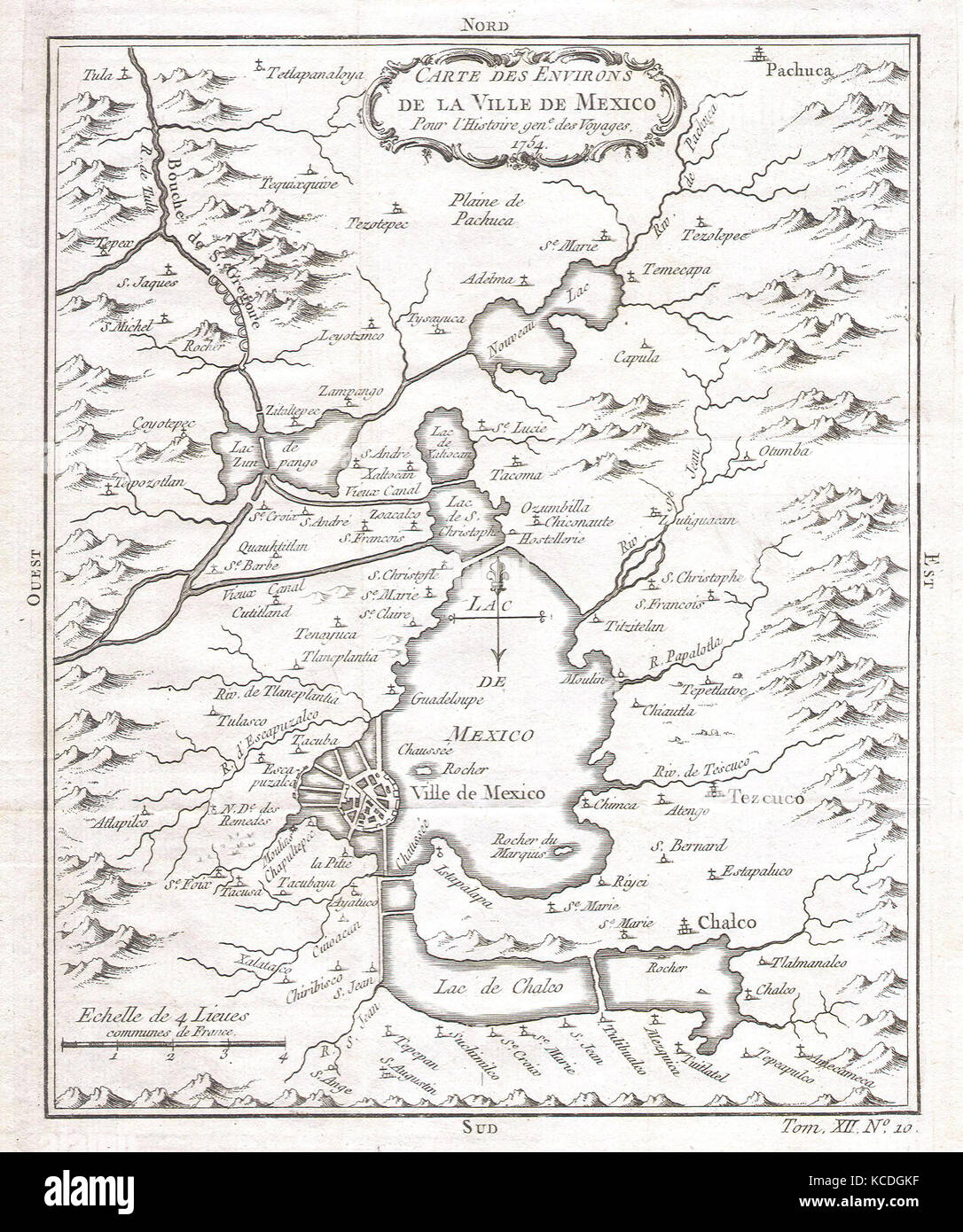 En 1754, Bellin Carte de la ville de Mexico et ses environs Banque D'Images