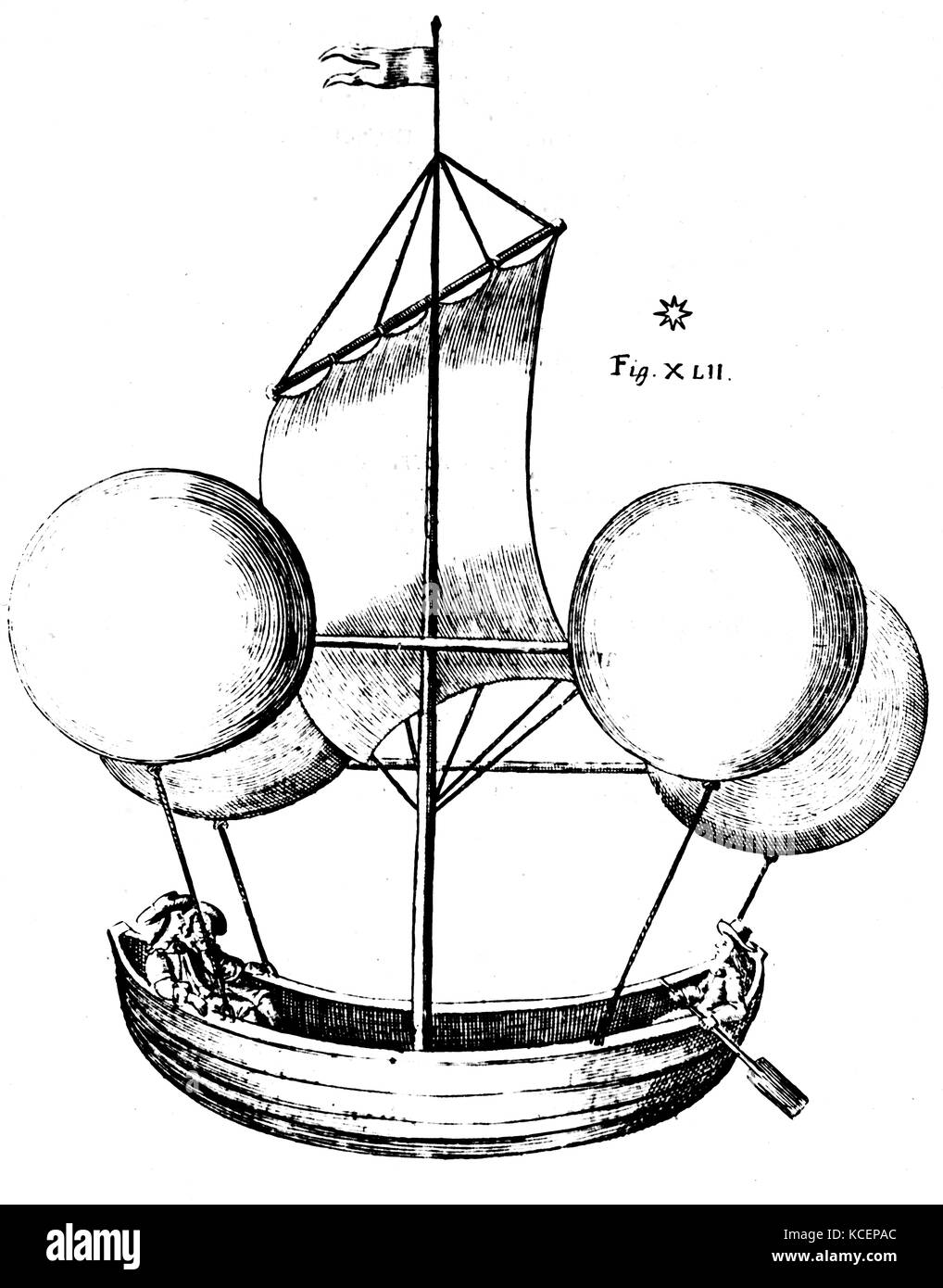 Idée pour un flying boat par Francesco de Lana Terzi (1631-1687) un prêtre jésuite, mathématicien, naturaliste, et pionnier de l'aéronautique. En date du 17e siècle Banque D'Images