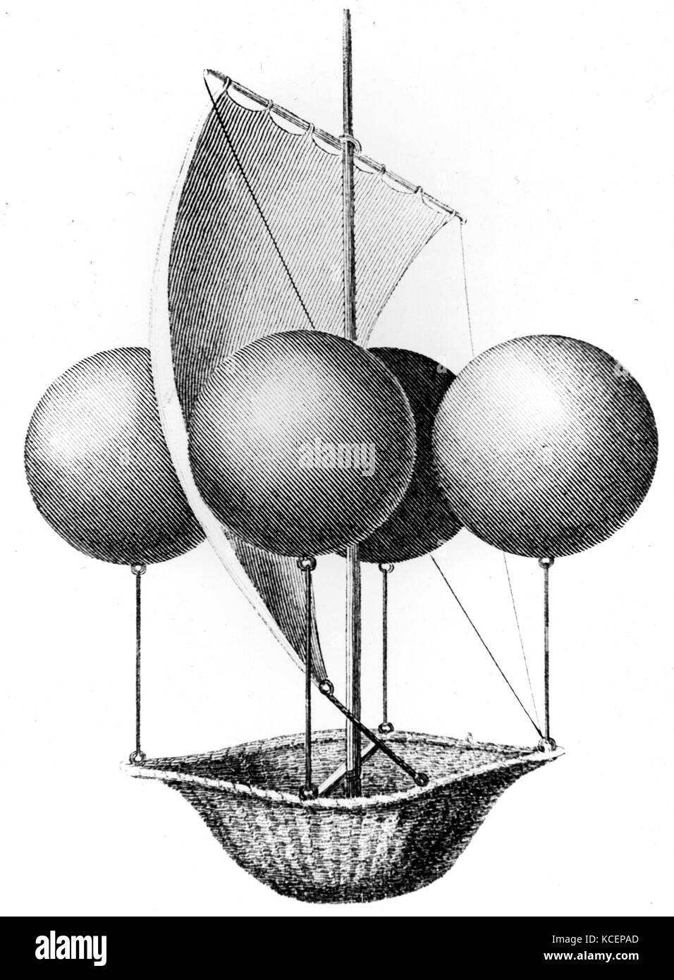 Idée pour un flying boat par Francesco de Lana Terzi (1631-1687) un prêtre jésuite, mathématicien, naturaliste, et pionnier de l'aéronautique. En date du 17e siècle Banque D'Images