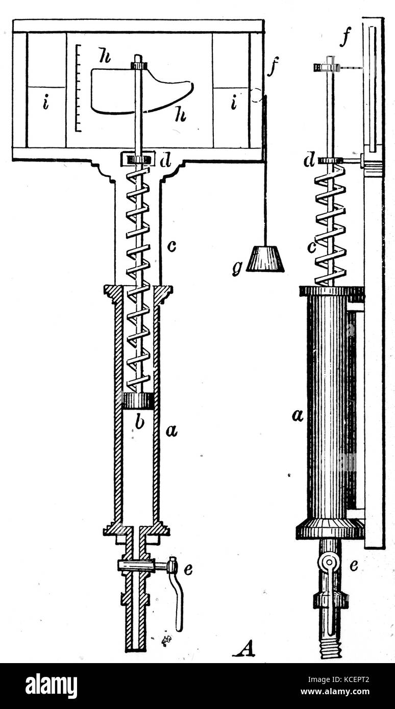Schéma électrique de James Watt's indicateur de vapeur. James Watt (1736-1819), un inventeur écossais, ingénieur mécanicien, et chimiste. En date du 19e siècle Banque D'Images