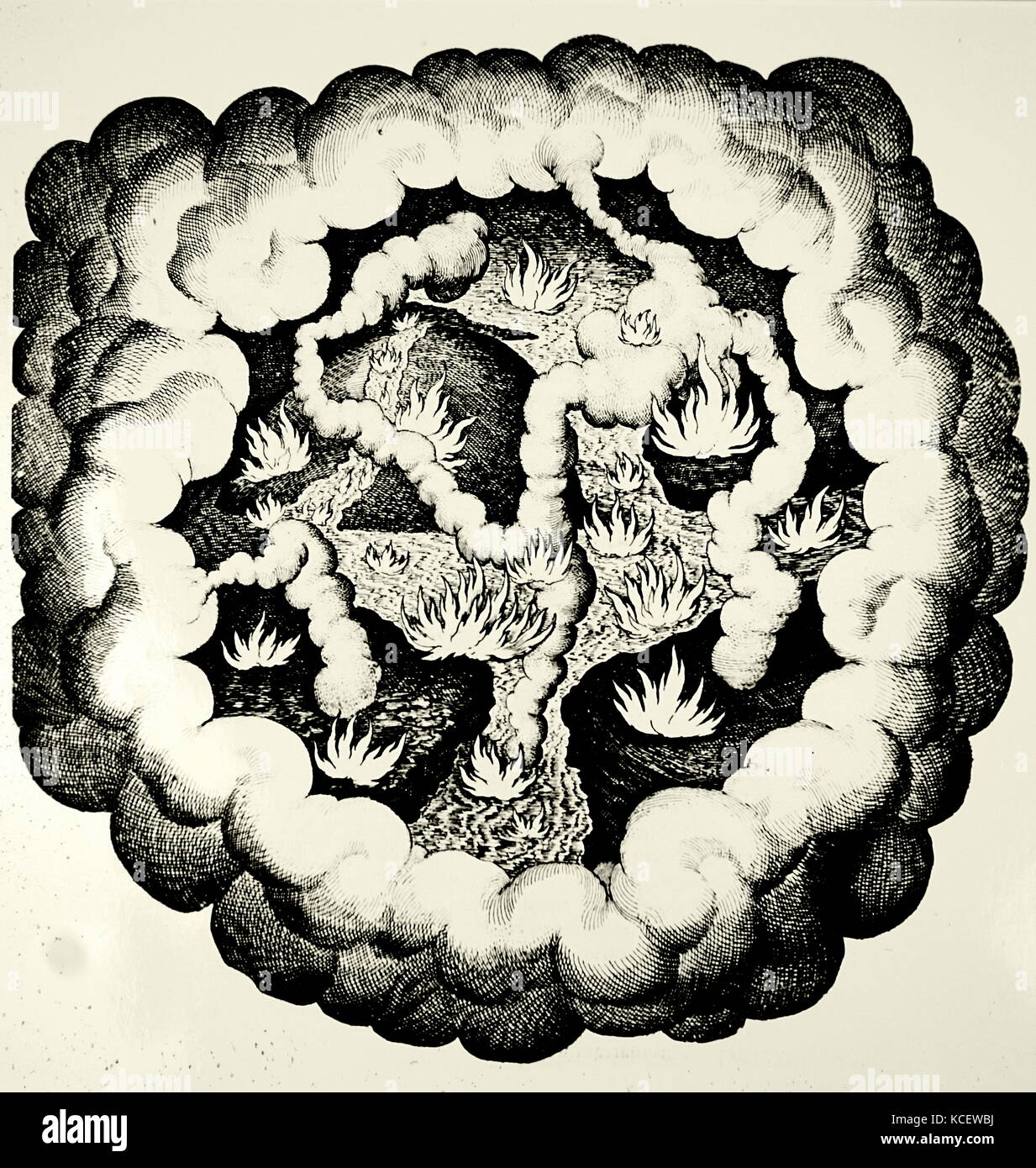 Chaos élémentaire, montrant la lutte entre le 'qualités' chaud et froid, sec et humide. Illustré par Robert Fludd (1574-1637) un médecin anglais Paracelsian avec tant scientifique que des intérêts occultes. En date du 17e siècle Banque D'Images