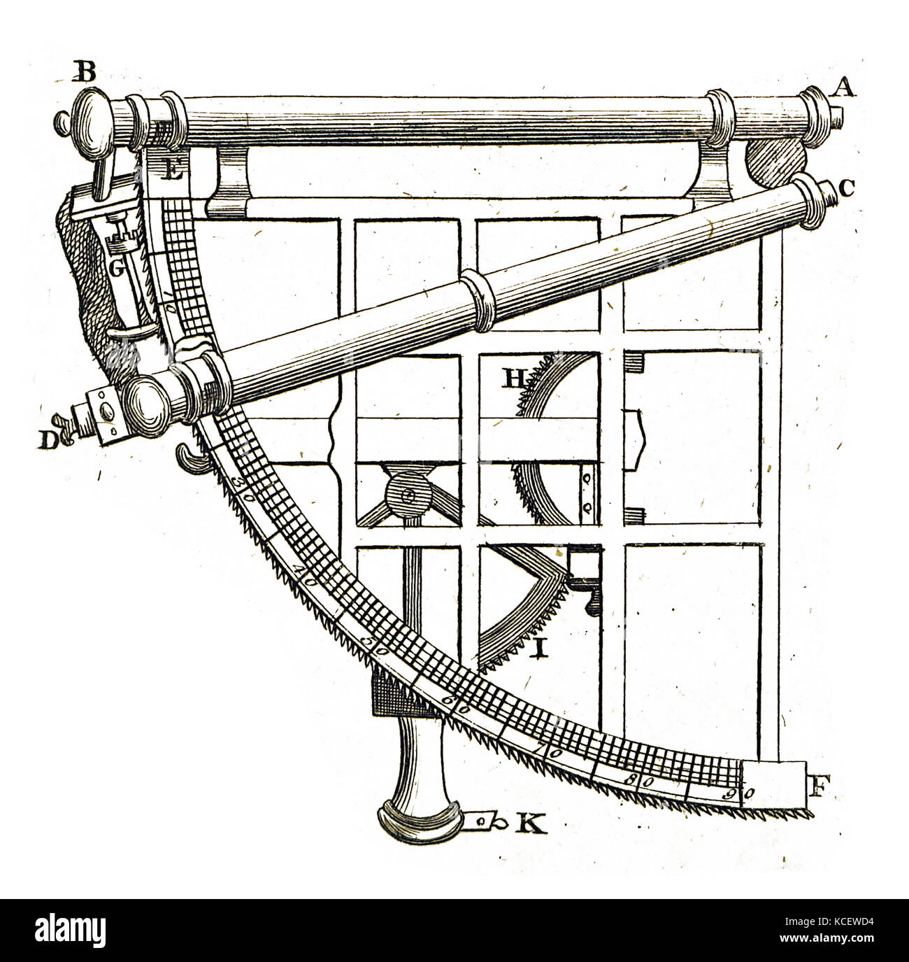Illustration d'un quadrant astronomique, un instrument utilisé pour mesurer les angles jusqu'à 90 degrés. En date du 18e siècle Banque D'Images