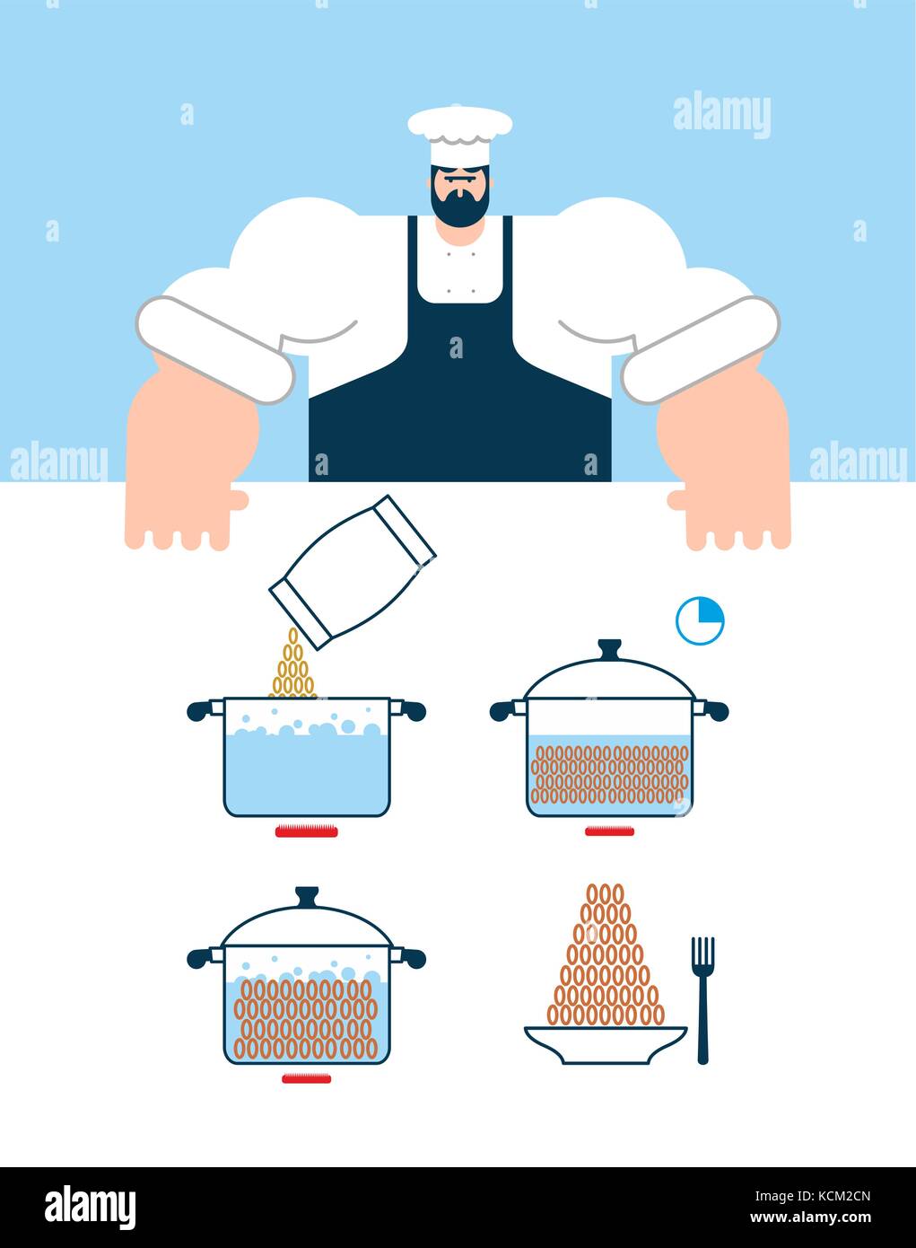 Instructions de cuisson de crevettes fruits de mer orientations chef.. étape par étape, l'enseignement de l'alimentation. Recette de produits. Ingrédients. vector illustration Illustration de Vecteur