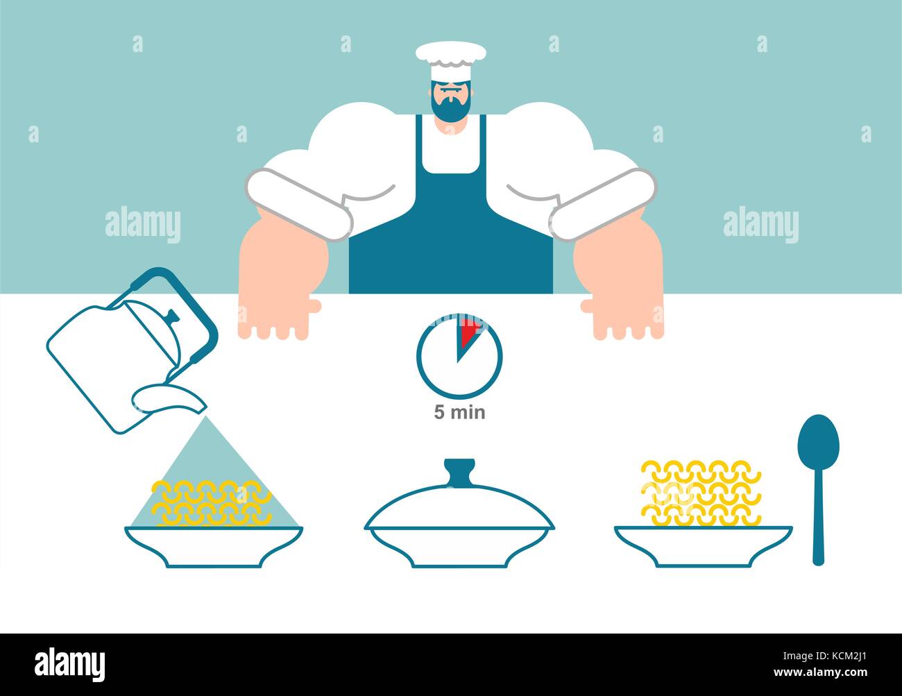 Instructions de cuisson nouilles nouilles instantanées directions chef.. étape par étape, l'enseignement de l'alimentation. Recette de produits. Ingrédients. vector illustration Illustration de Vecteur