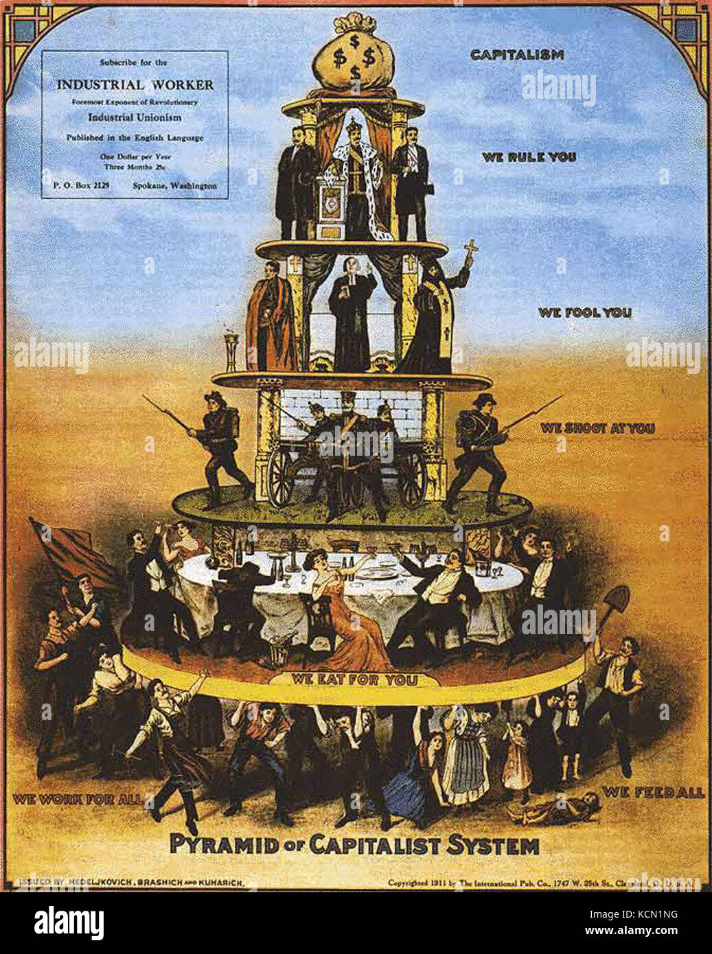 Capitalisme Bild représente une interprétation visuelle des thèmes et concepts capitalistes. L'image explore les idées de distribution des richesses, de systèmes économiques et d'industrialisation, reflétant l'impact du capitalisme sur la société. Cette œuvre peut inclure des éléments symboliques, tels que les usines, la richesse et la disparité entre les classes sociales. Banque D'Images