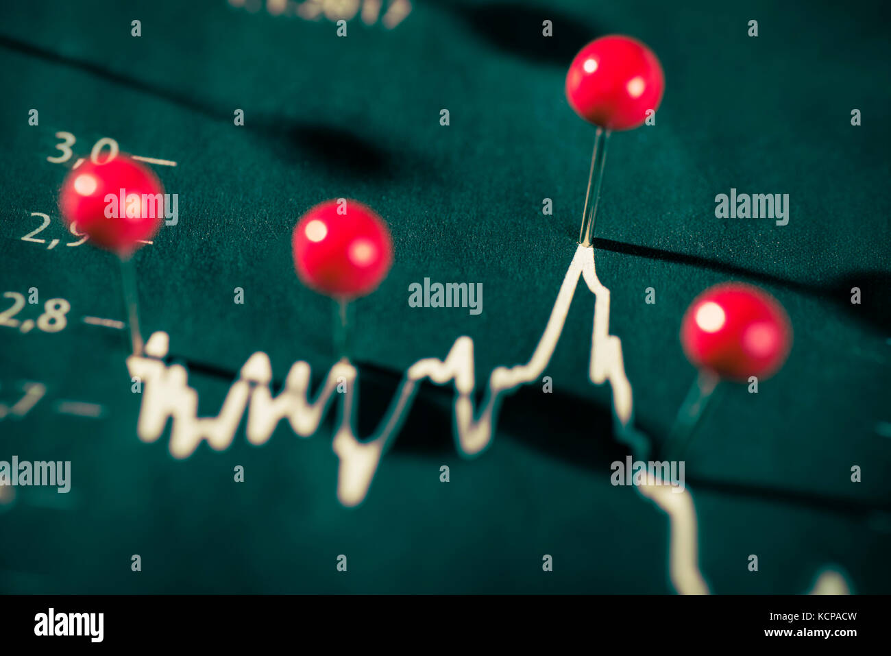 Un graphique indique le prix d'un stock qui est marqué avec des punaises. Banque D'Images