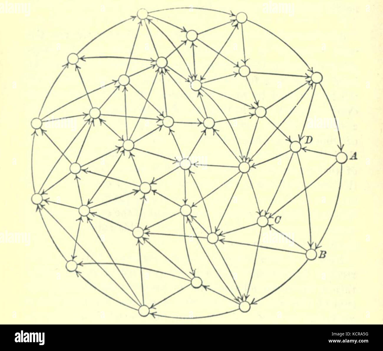 Conception de l'écoulement de la monnaie, 1885 Banque D'Images