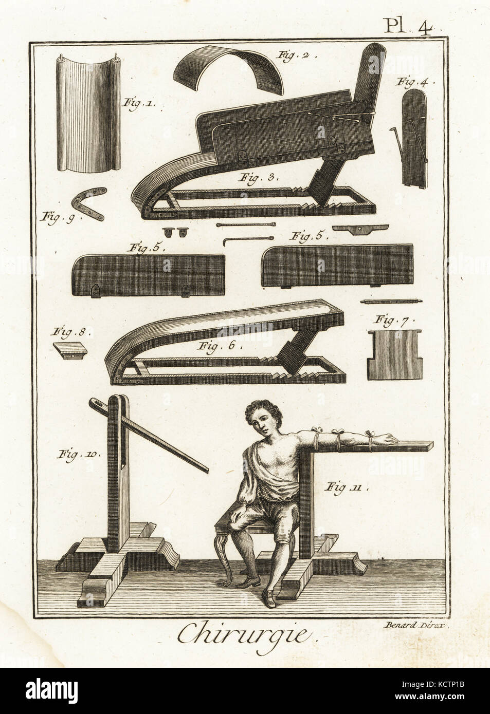 Le matériel chirurgical y compris une machine complexe pour les fractures des os 3-9, et à la machine pour un bras disloqué 10,11. La gravure sur cuivre par Robert Benard de Denis Diderot's Encyclopedia, Pellet, Genève, 1779. Banque D'Images