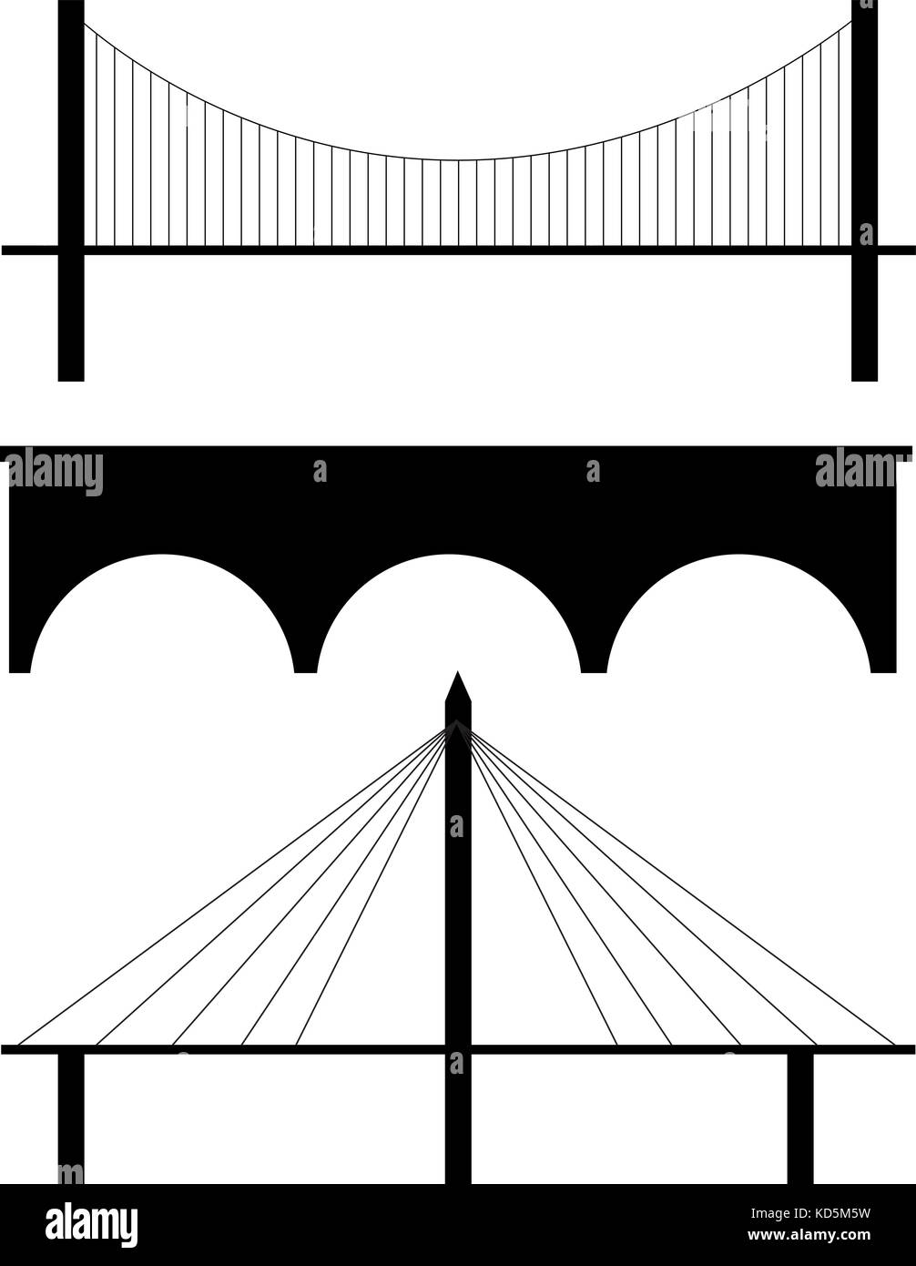 Vecteur silhouette pont Illustration de Vecteur