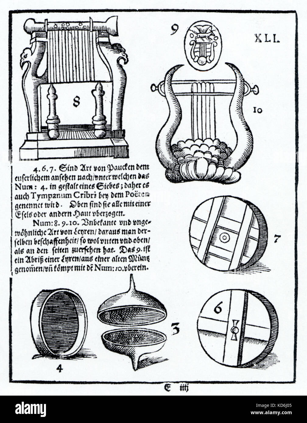 XXXII de la plaque du Praetorius 'Syntagma Musicum" indiquant : 3. les cymbales en forme de coupe, 8., 10. cithare lyre. En date du 1619. 16e siècle 17e siècle, la Renaissance du début du Baroque. Praetorius : musicien Allemand, compositeur et théoricien, 15 février 1571 - 15 février 1621. Banque D'Images