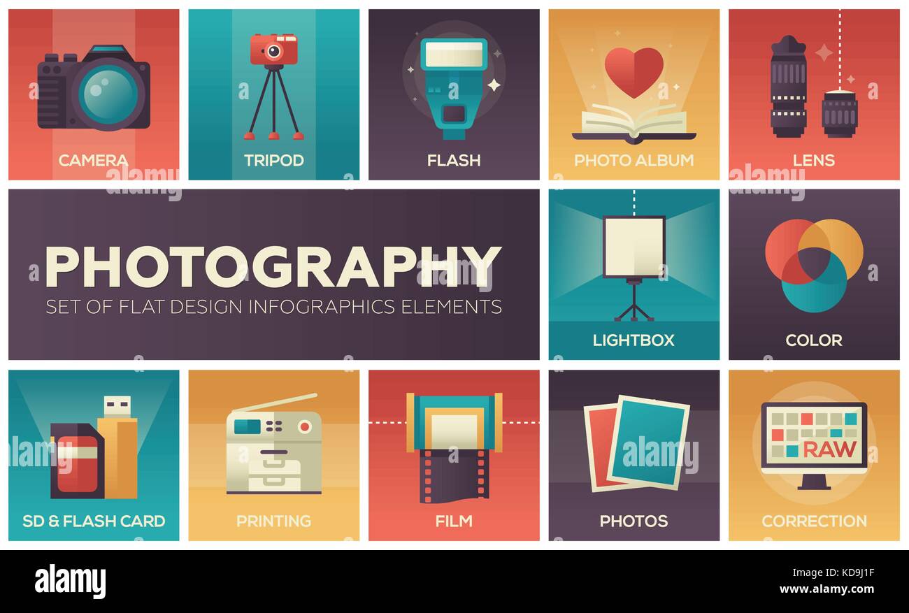 Photographie - ensemble d'éléments graphiques design plat Illustration de Vecteur